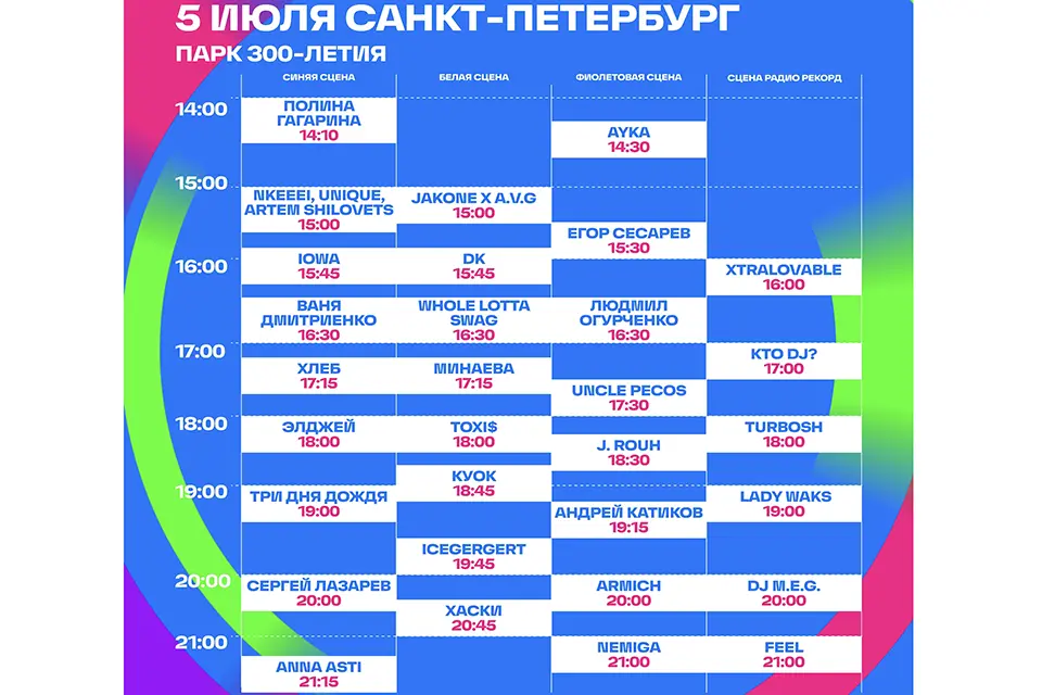 Расписание программа VK Fest 2025 5 июля Петербург VK Fest 2025 5 раписание программа