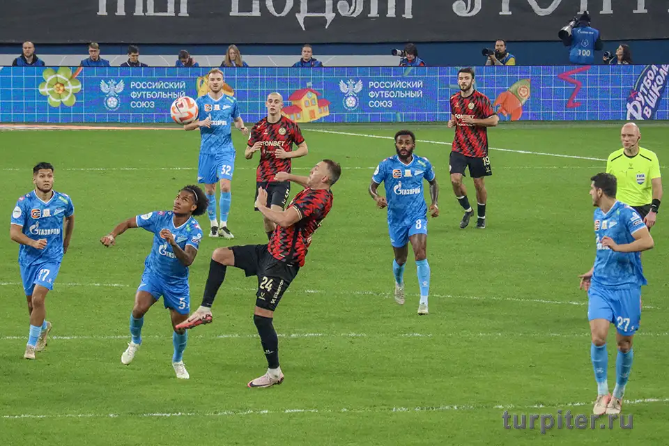 футбол зенит акрон дзюба футбольный клуб зенит дзюба артем акрон