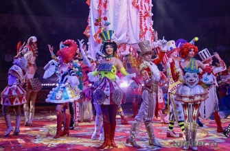 артисты цирка